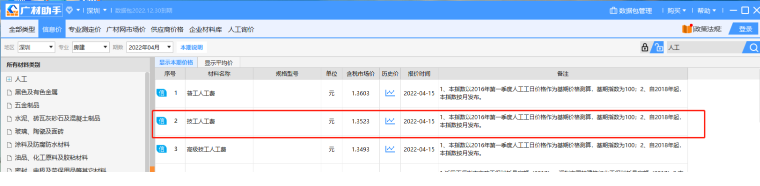 人工单价