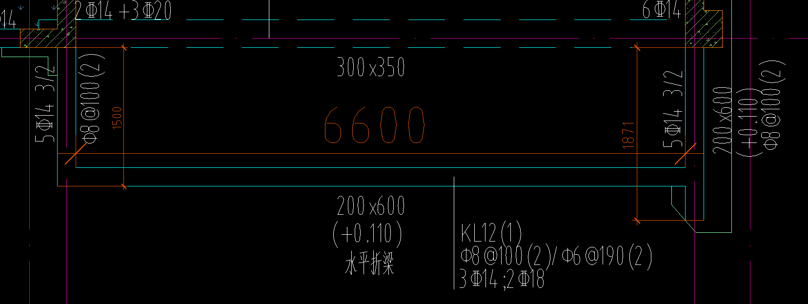 加密区