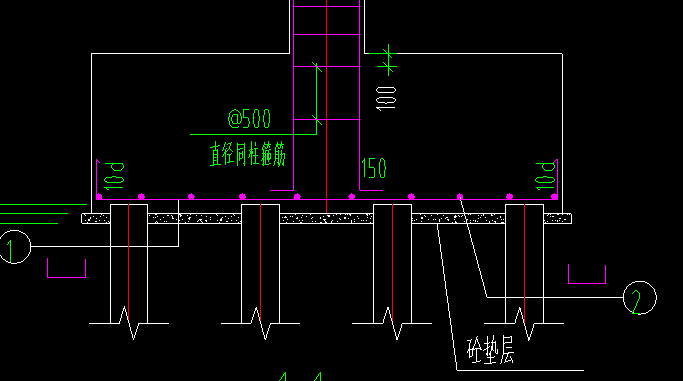 环箍