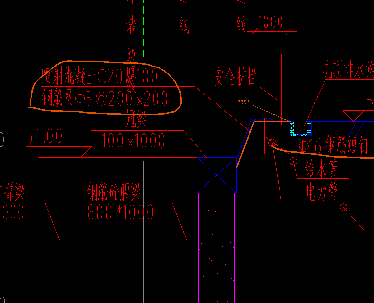 腰梁