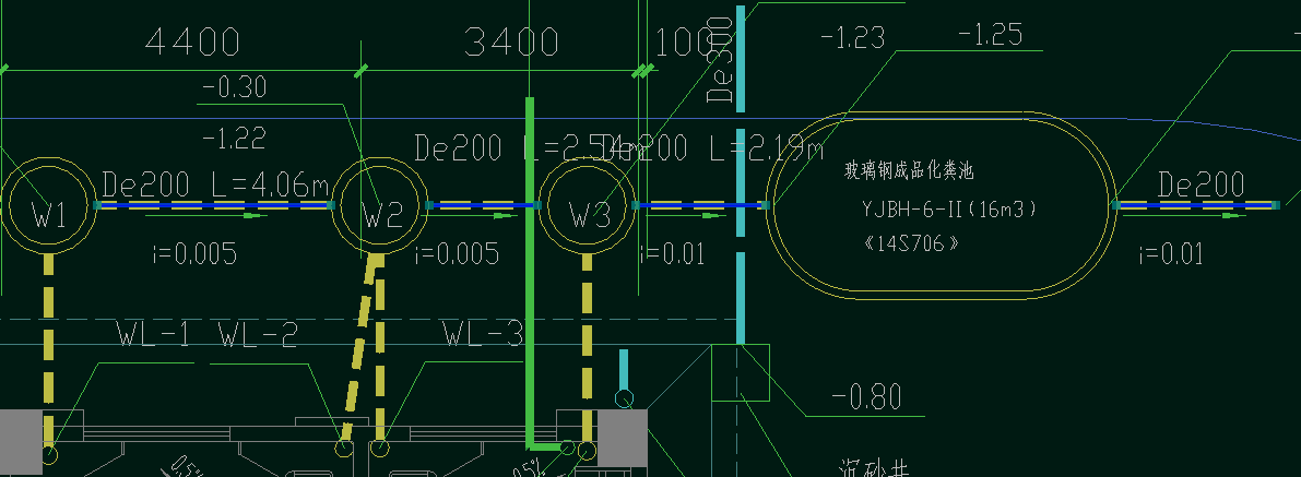 答疑解惑