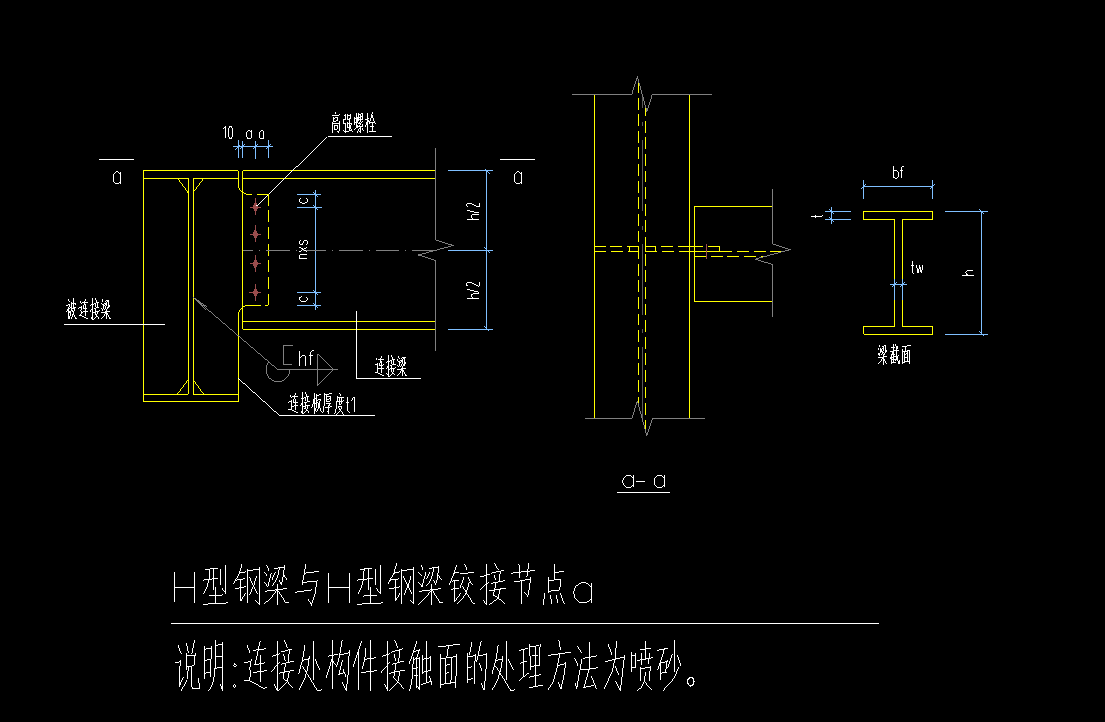 答疑解惑