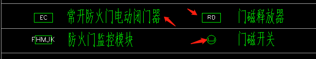 防火门