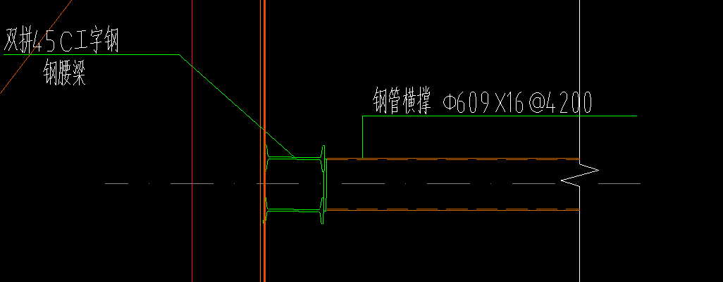 量表