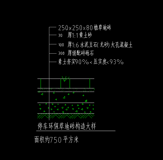 子目