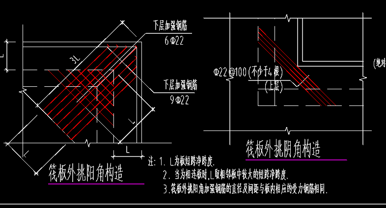 阳角加筋