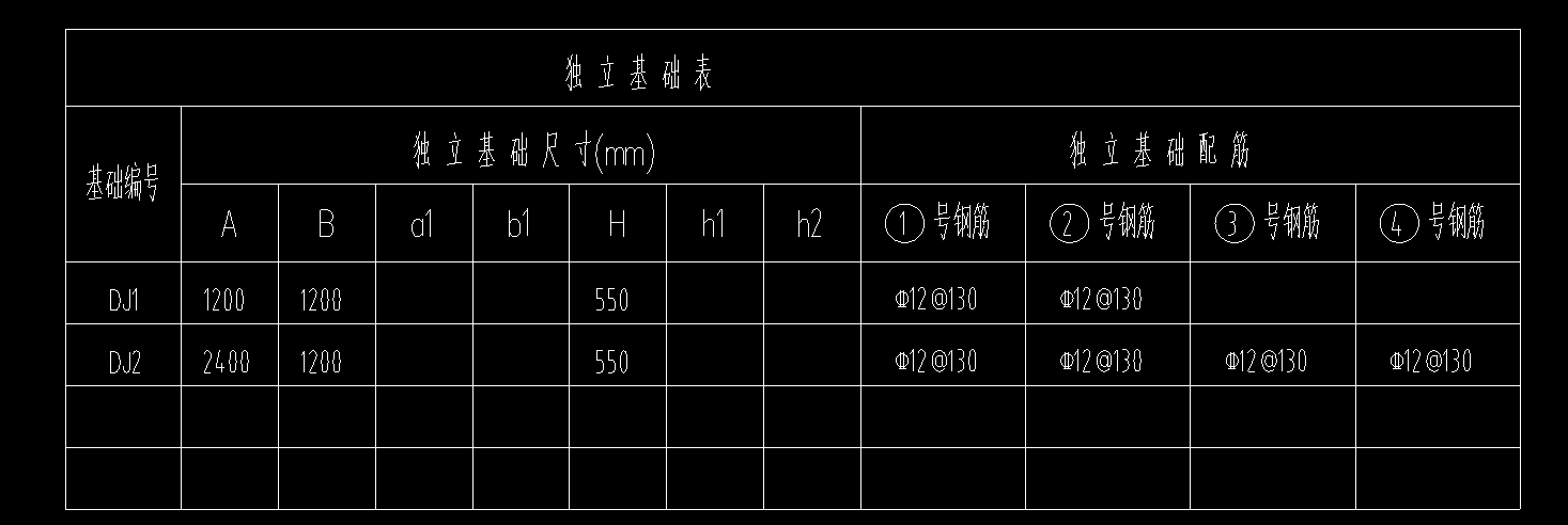 钢筋信息