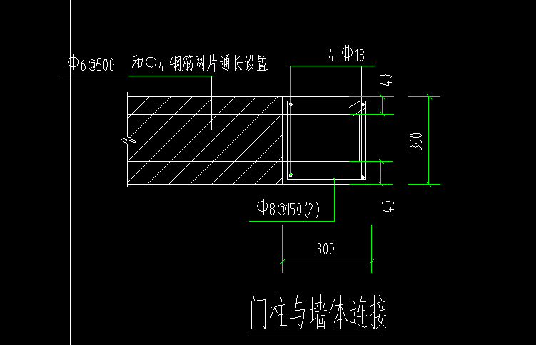 钢筋网