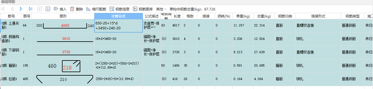 主筋