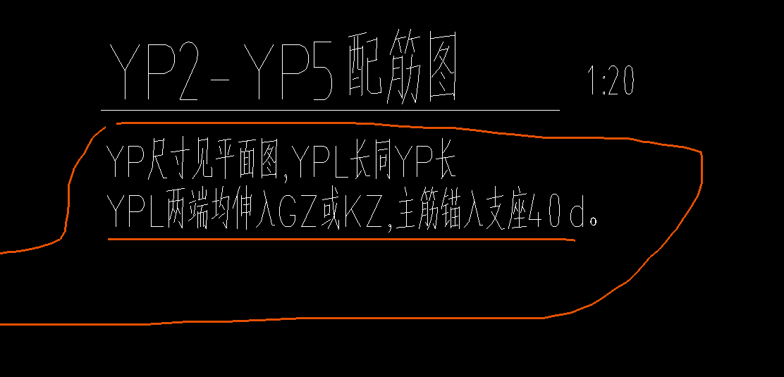 锚