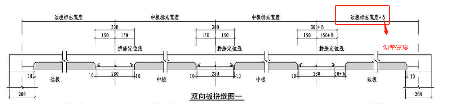 板底