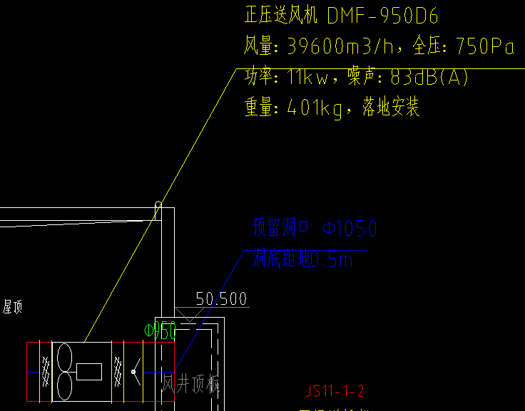 子目