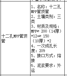 套什么定额