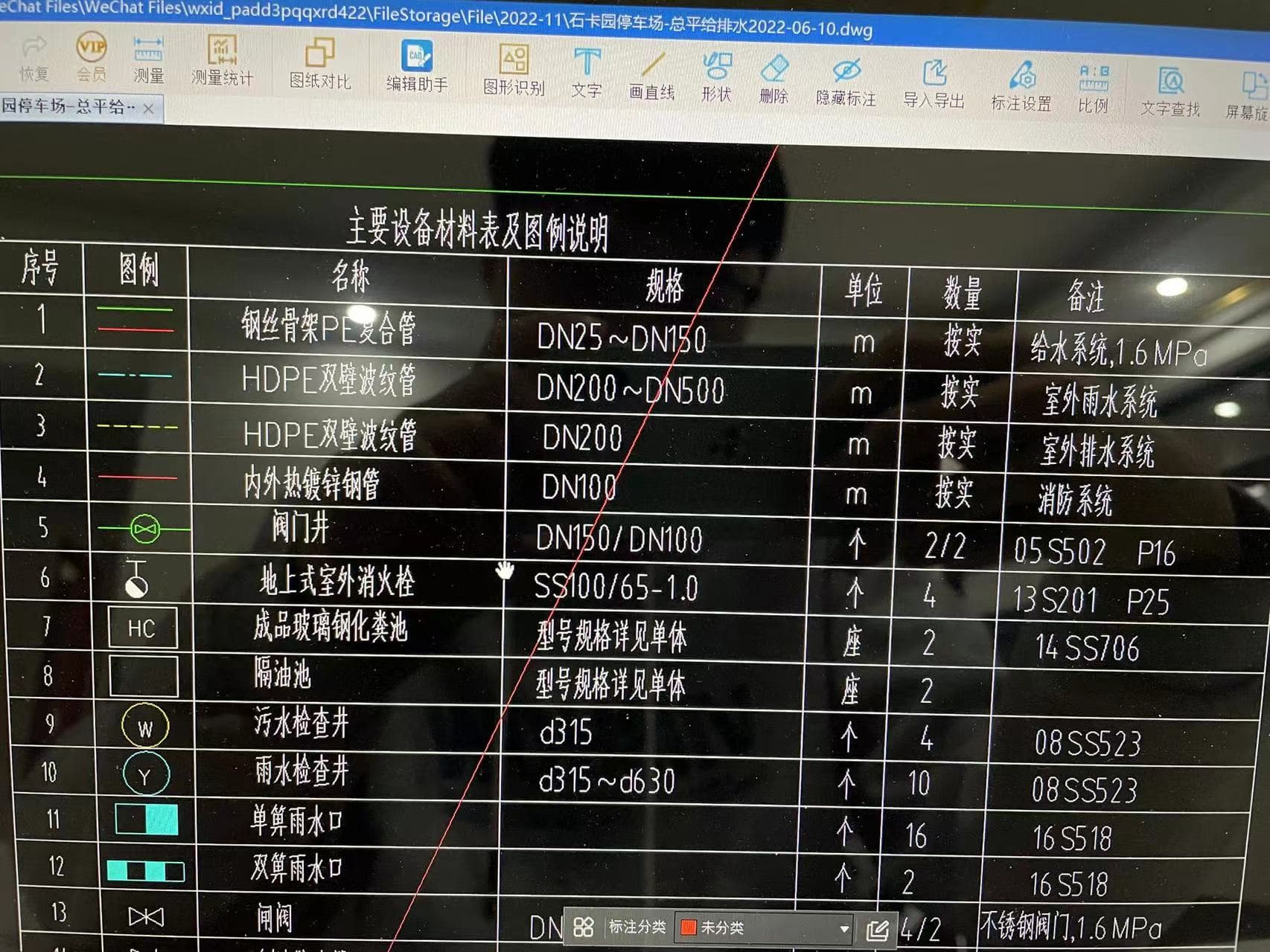 定额
