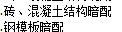 敷设