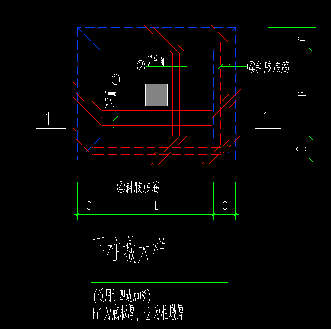 柱墩