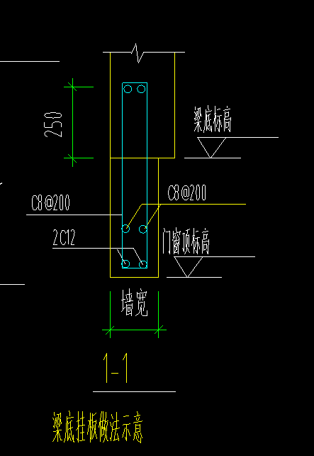 窗洞