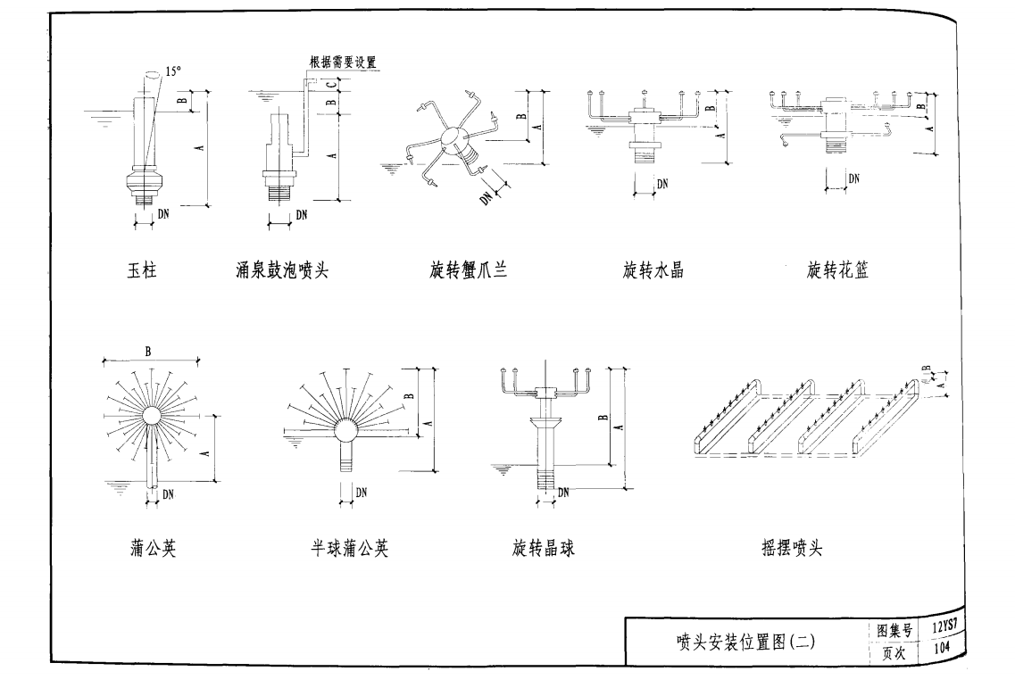 这一页