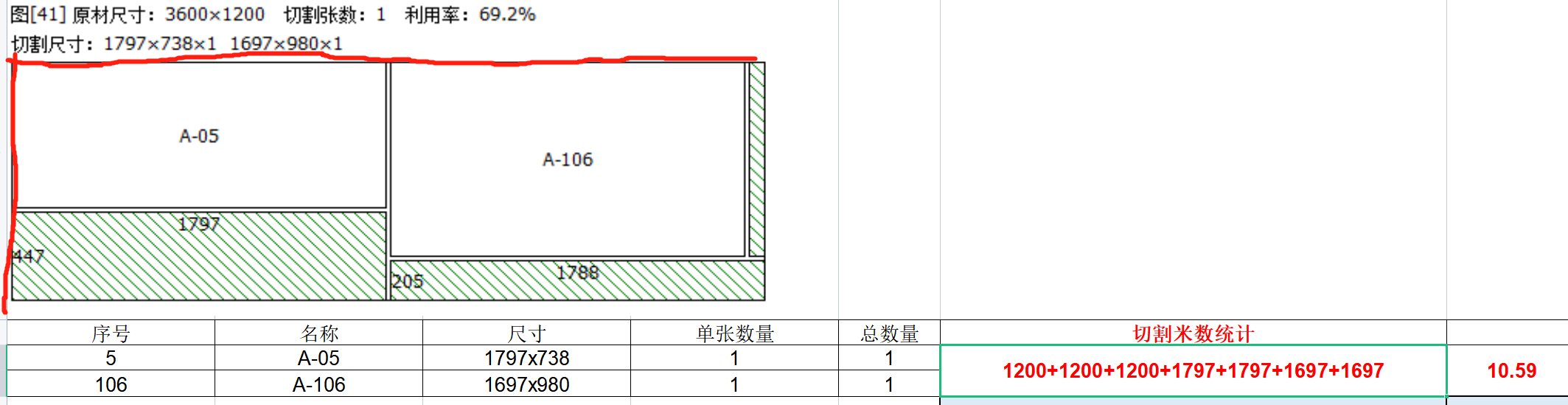 板材切割