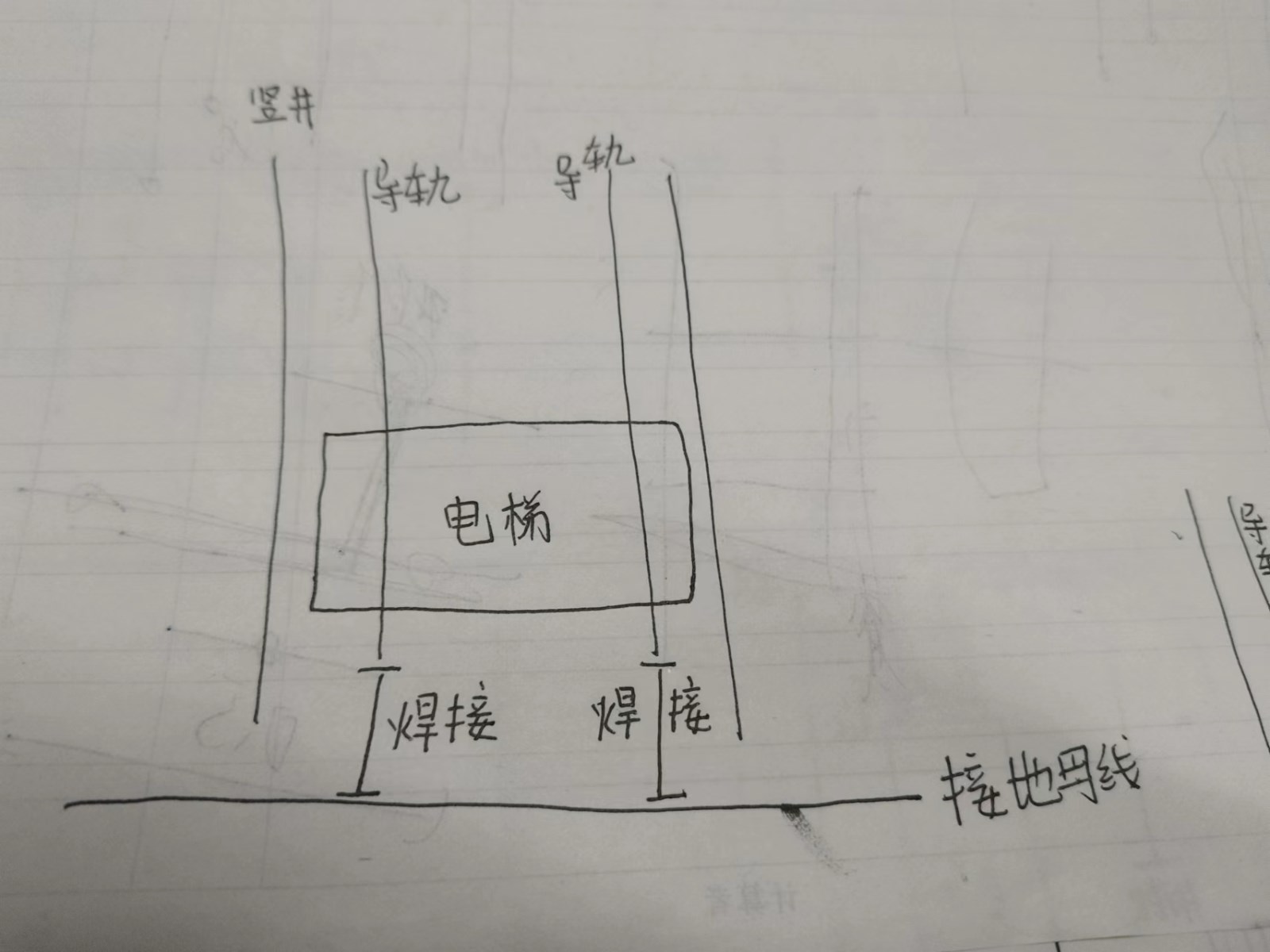 广联达服务新干线