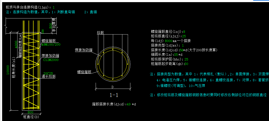 梁高