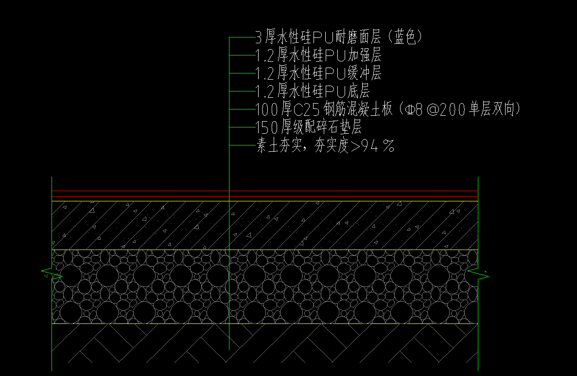 套定额