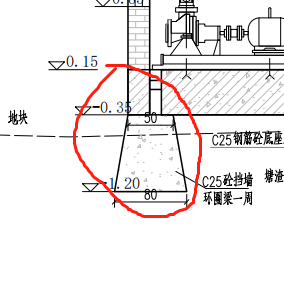 条形基础