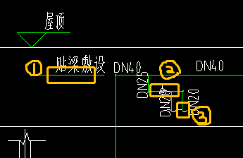 屋顶