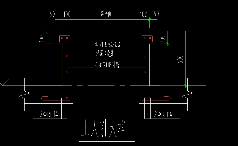 怎么布置