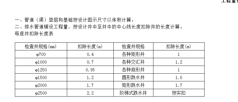 米计算