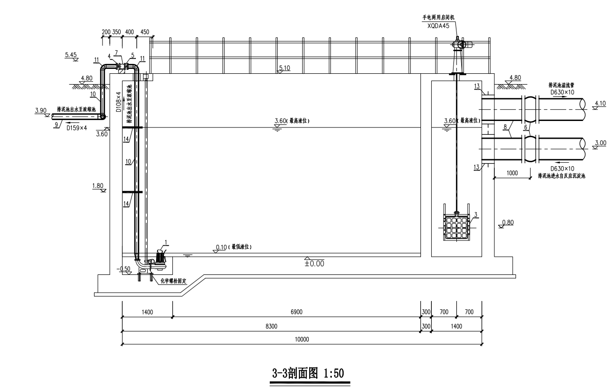 答疑解惑