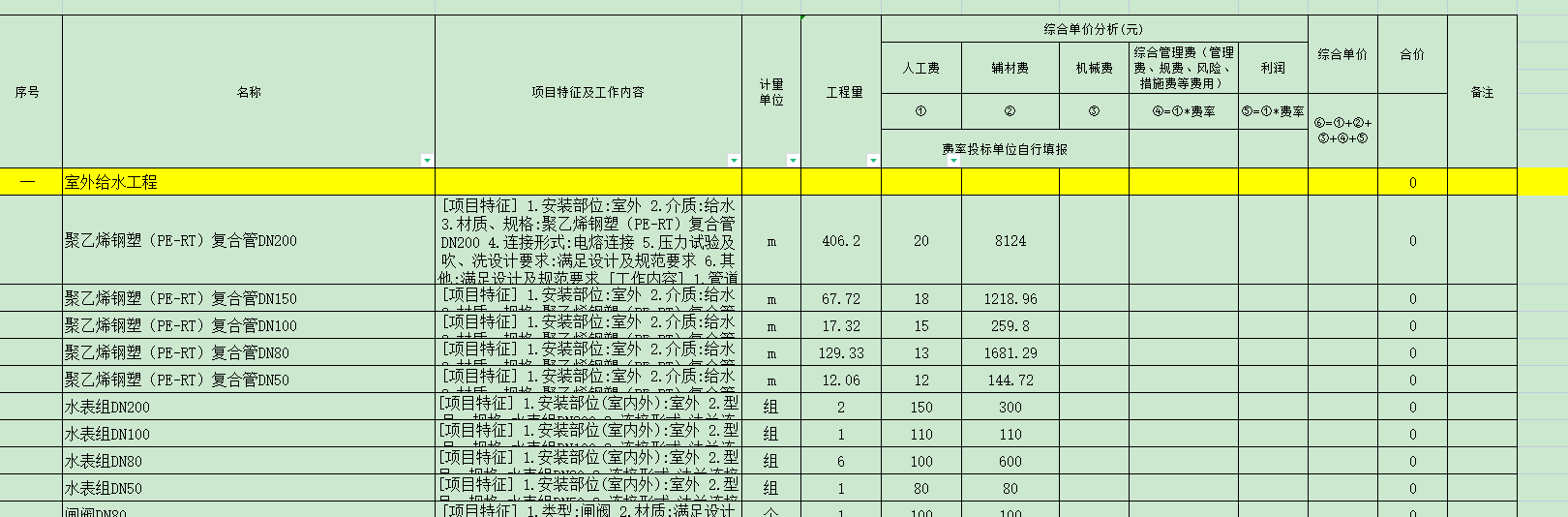 综合费率