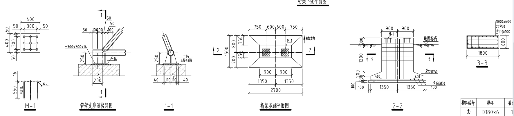 墩