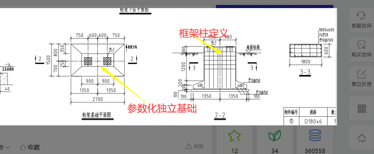 钢筋的量