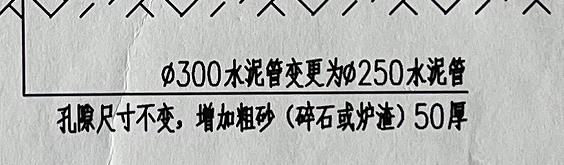 体积是