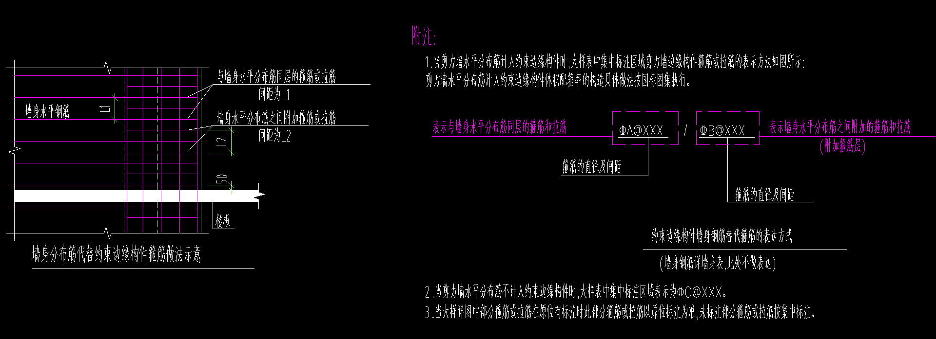 附加箍筋