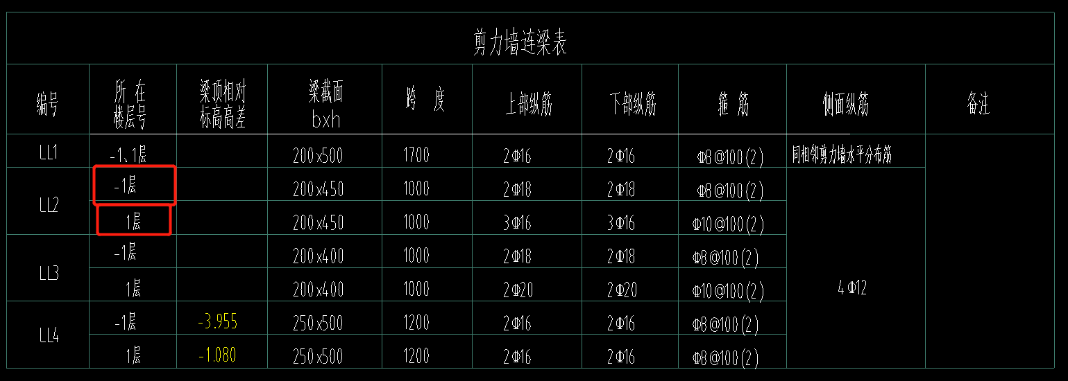 連梁