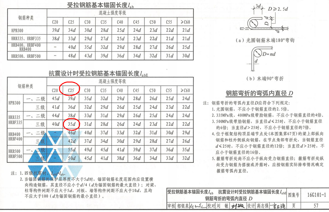 广联达服务新干线