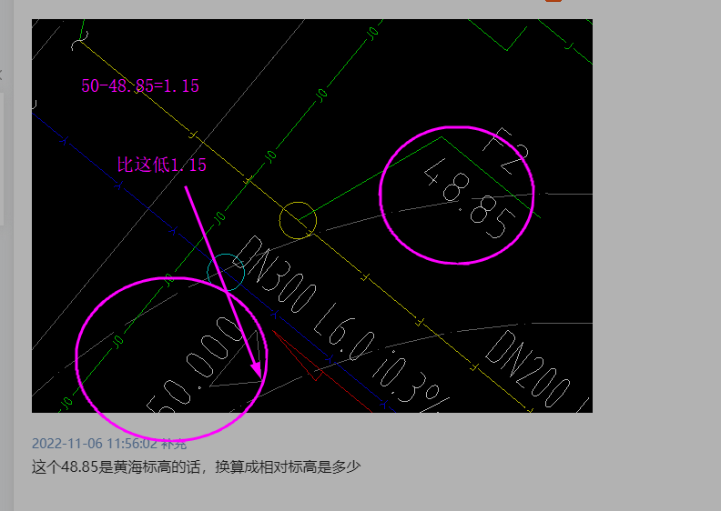 井底标高