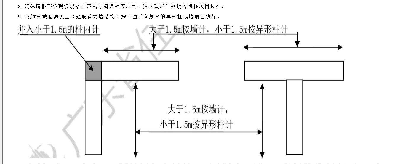 剪力墙