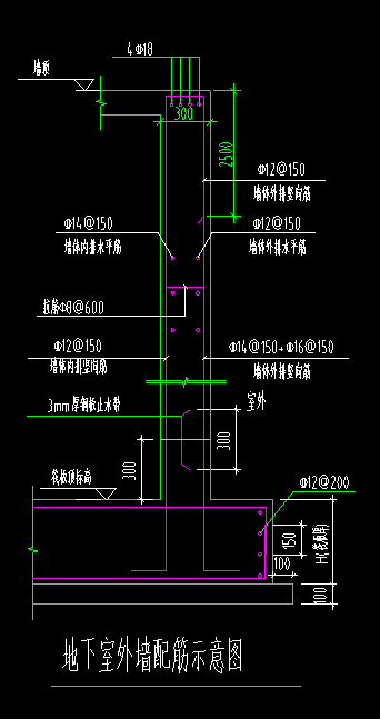 土墙