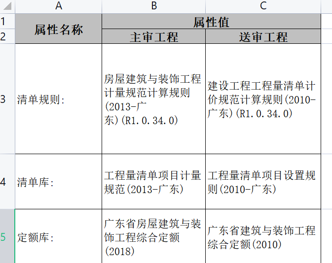 2013清单