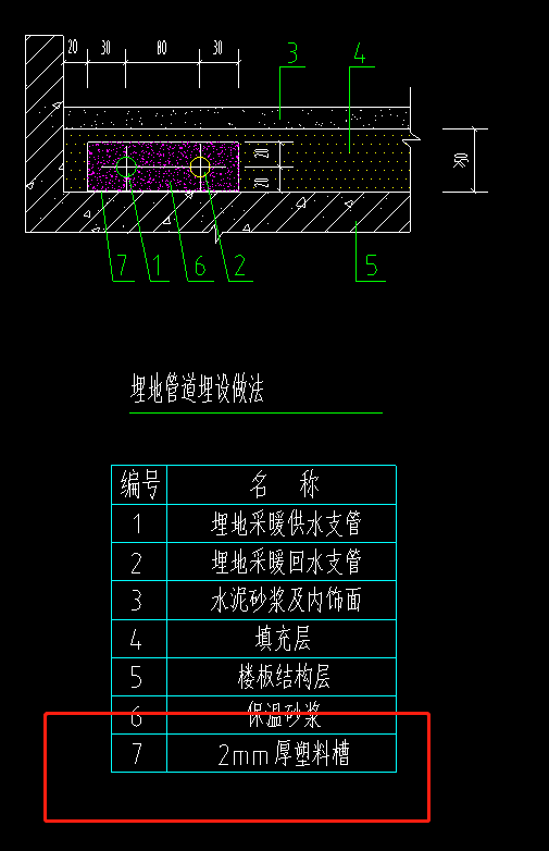 管道中