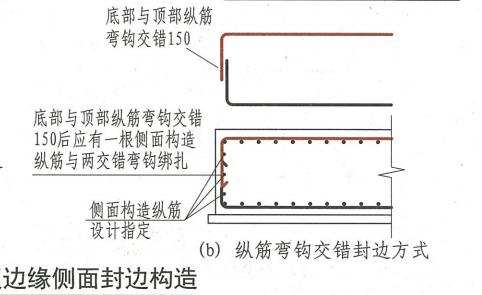 双层双向