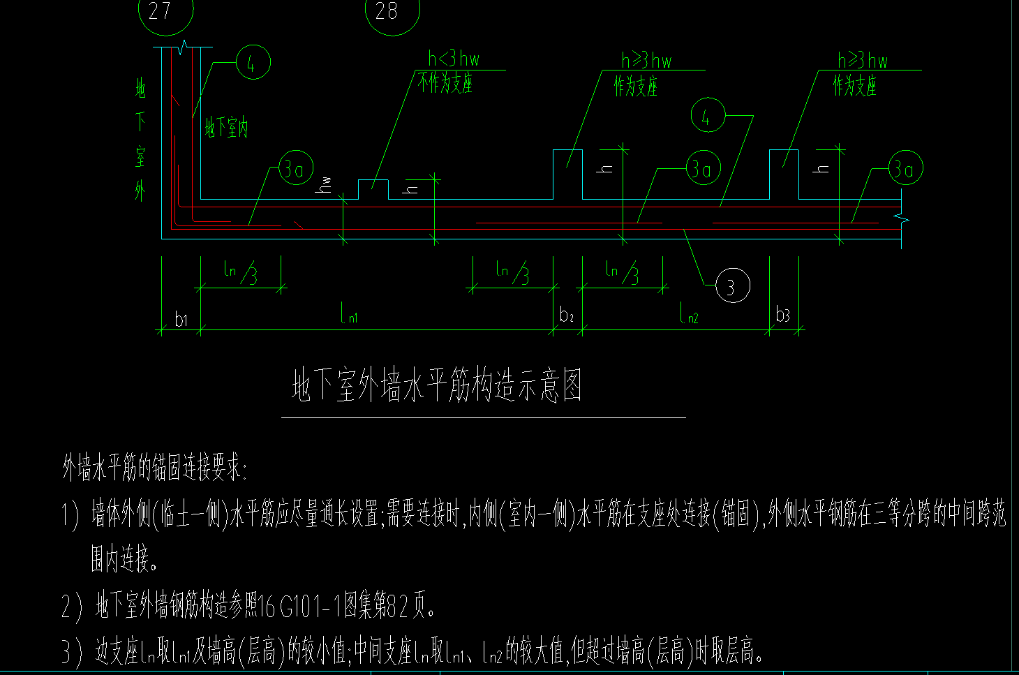 附加钢筋