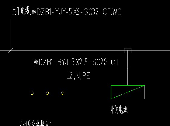 预留
