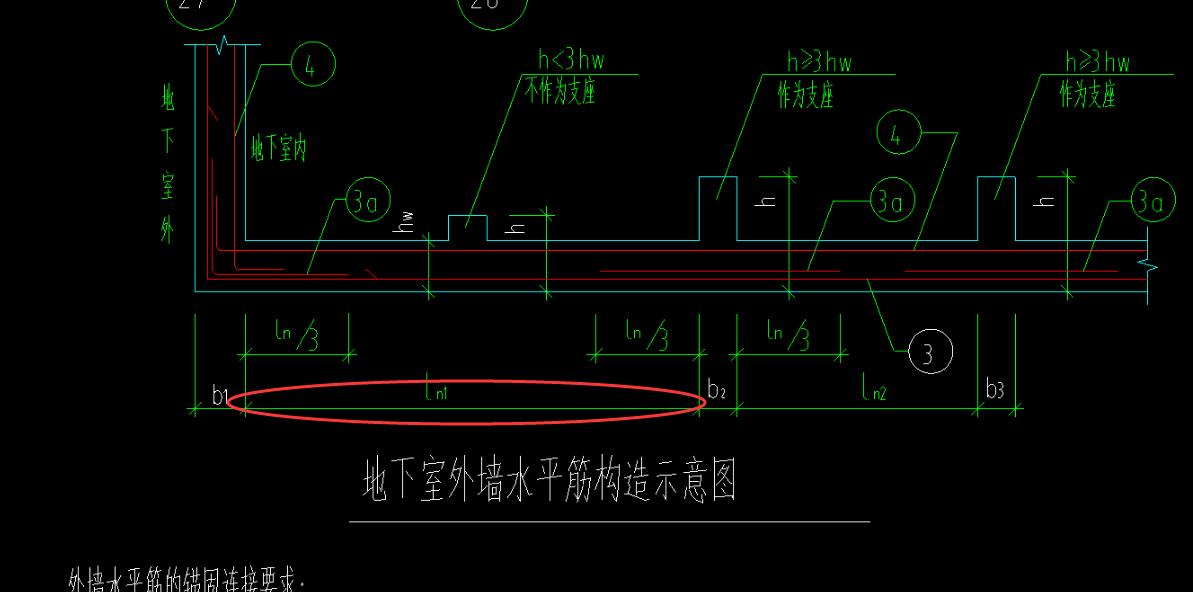 其他钢筋