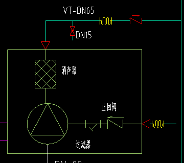 图例