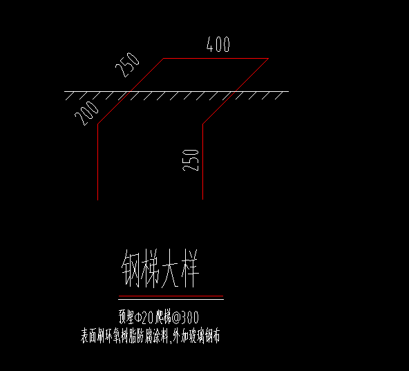 钢筋怎么