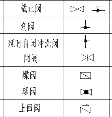 广联达服务新干线